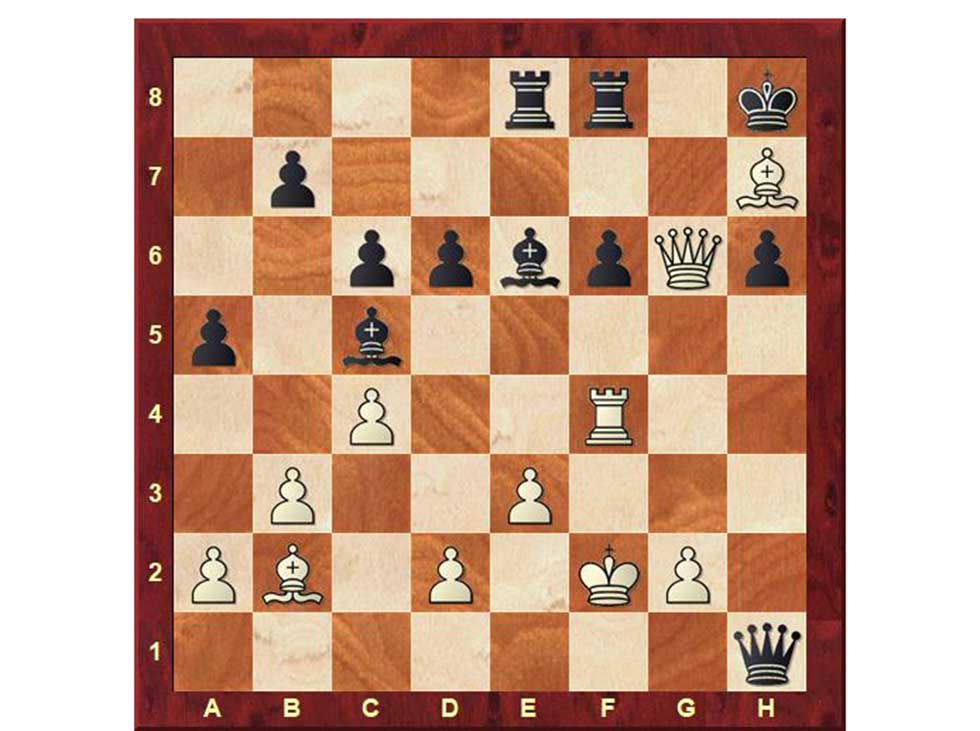 Análisis-de-Partida-entre-E.Iturrizaga(2.597-Venezuela)---V.-Topálov-(2.736-Bulgaria)-de-II-Festival-de-Salamanca-2019