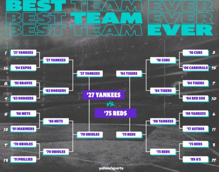 Yanquis del 27 y Rojos del 75 por la mejor campaña de todos los tiempos