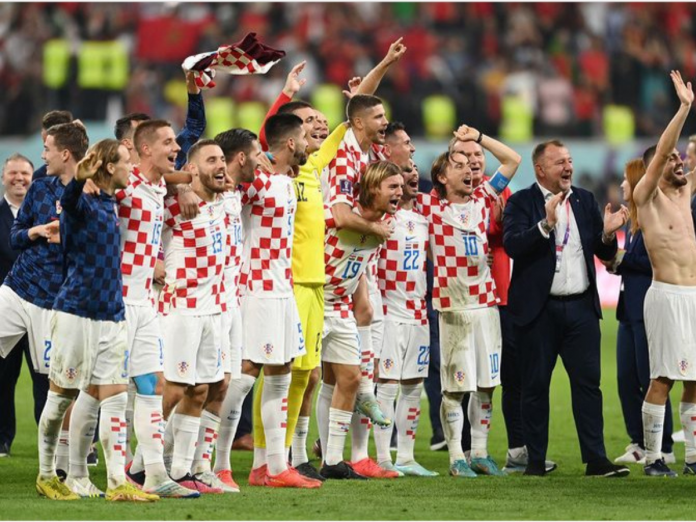 Croacia