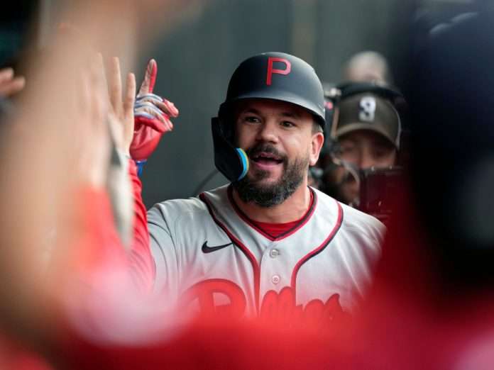 Kyle Schwarber